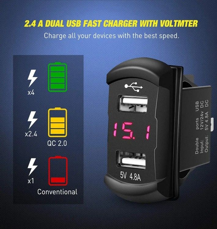 DC12V 24V 3 গ্যাং রেড এলইডি লাইট রকার সুইচ প্যানেল বক্স ডুয়াল 4.8A ইউএসবি চার্জার ভোল্টমিটার সহ গাড়ি সামুদ্রিক ট্রাক নৌকা