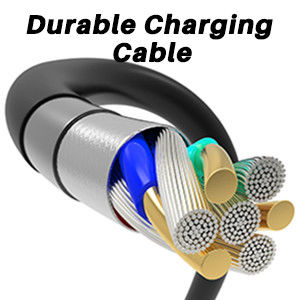 টাইপ১ SAE J1772 16A 32A 40A পোর্টেবল ইভি চার্জার UL&CE&FCC&ROHS সার্টিফিকেশন সহ